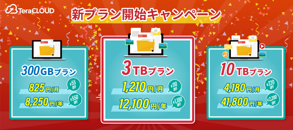 新プランスタート