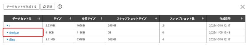 データセットのセルをクリックする操作を示す画面