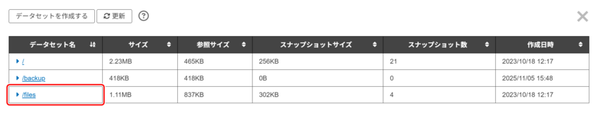 データセットのセルをクリックする操作を示す画面